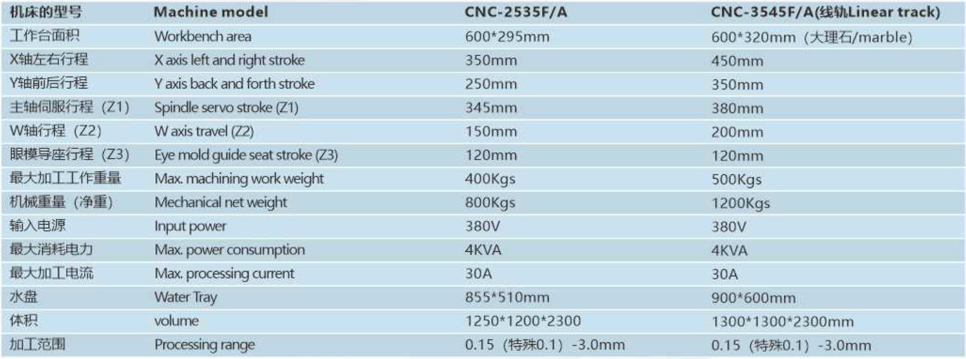 CNC-2535FA.jpg
