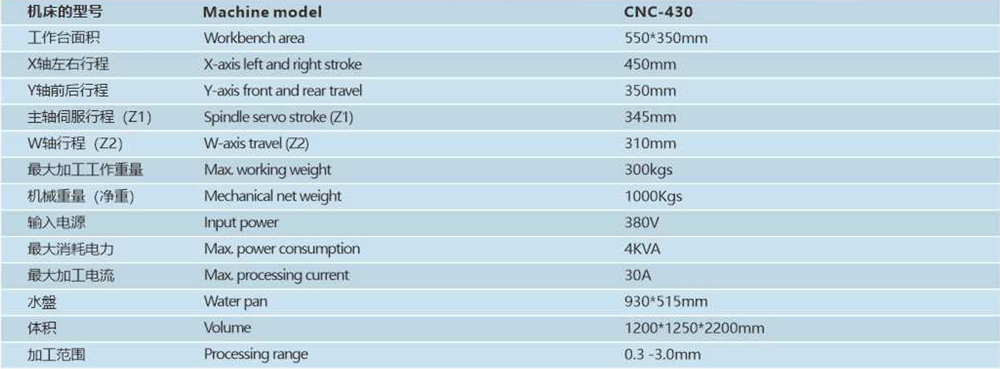 CNC-430.jpg