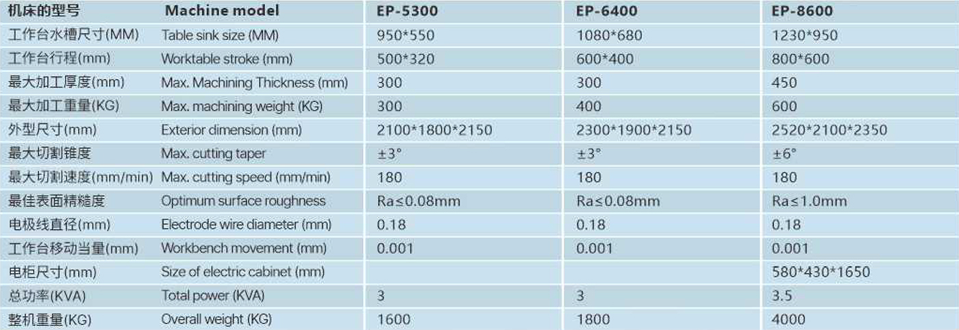 EP-5300.jpg